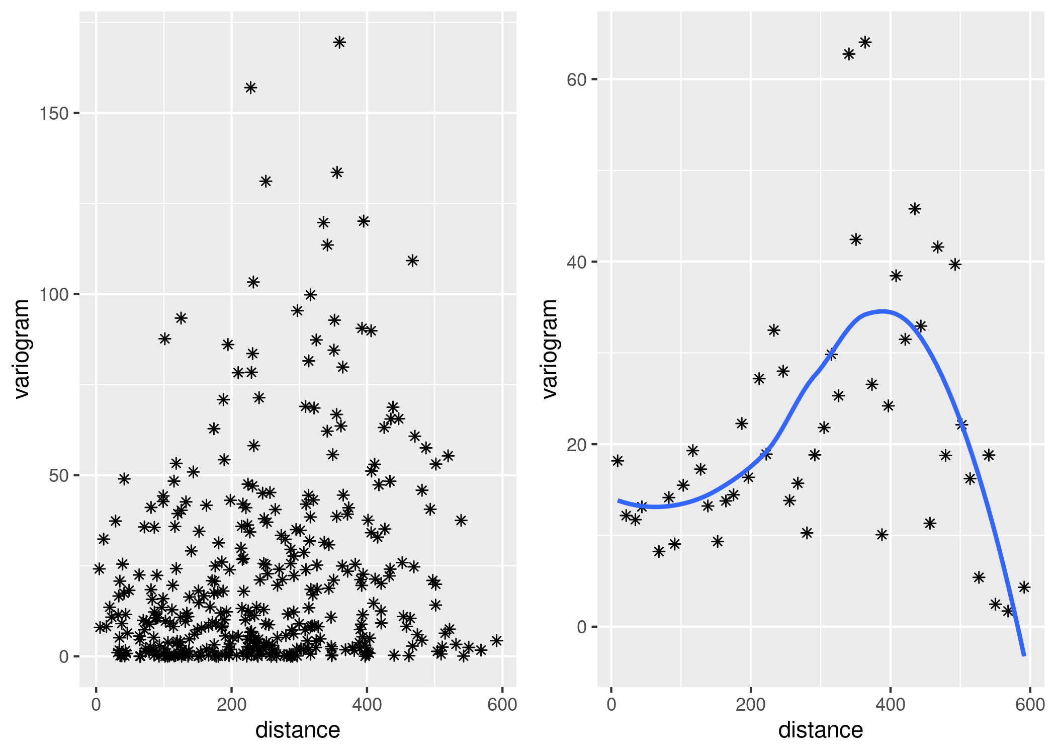 variogram_nyspatial.png