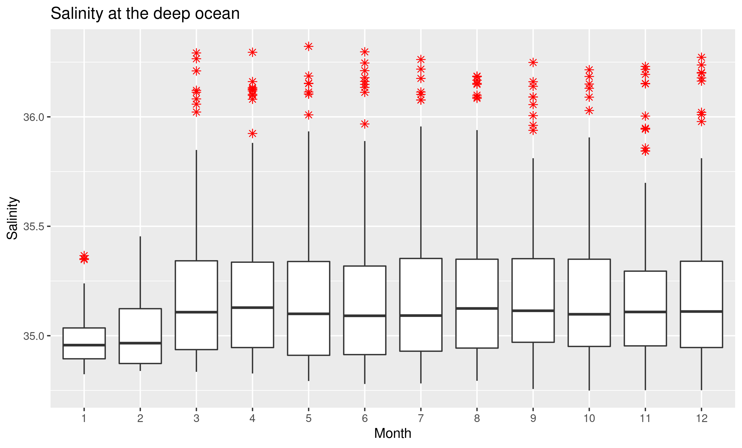 argo_float_exploratory_deep.png