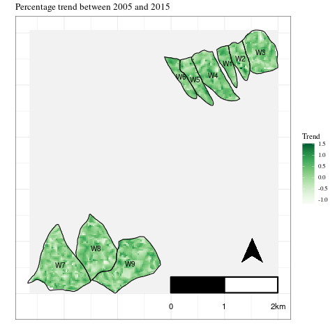 trend_rolling_rain_05-15_hbes.png