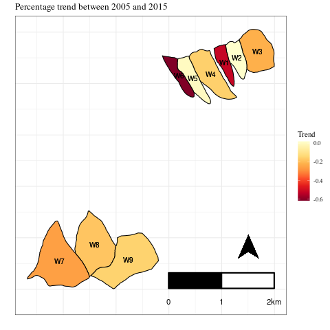 trend_wshed05-15.png