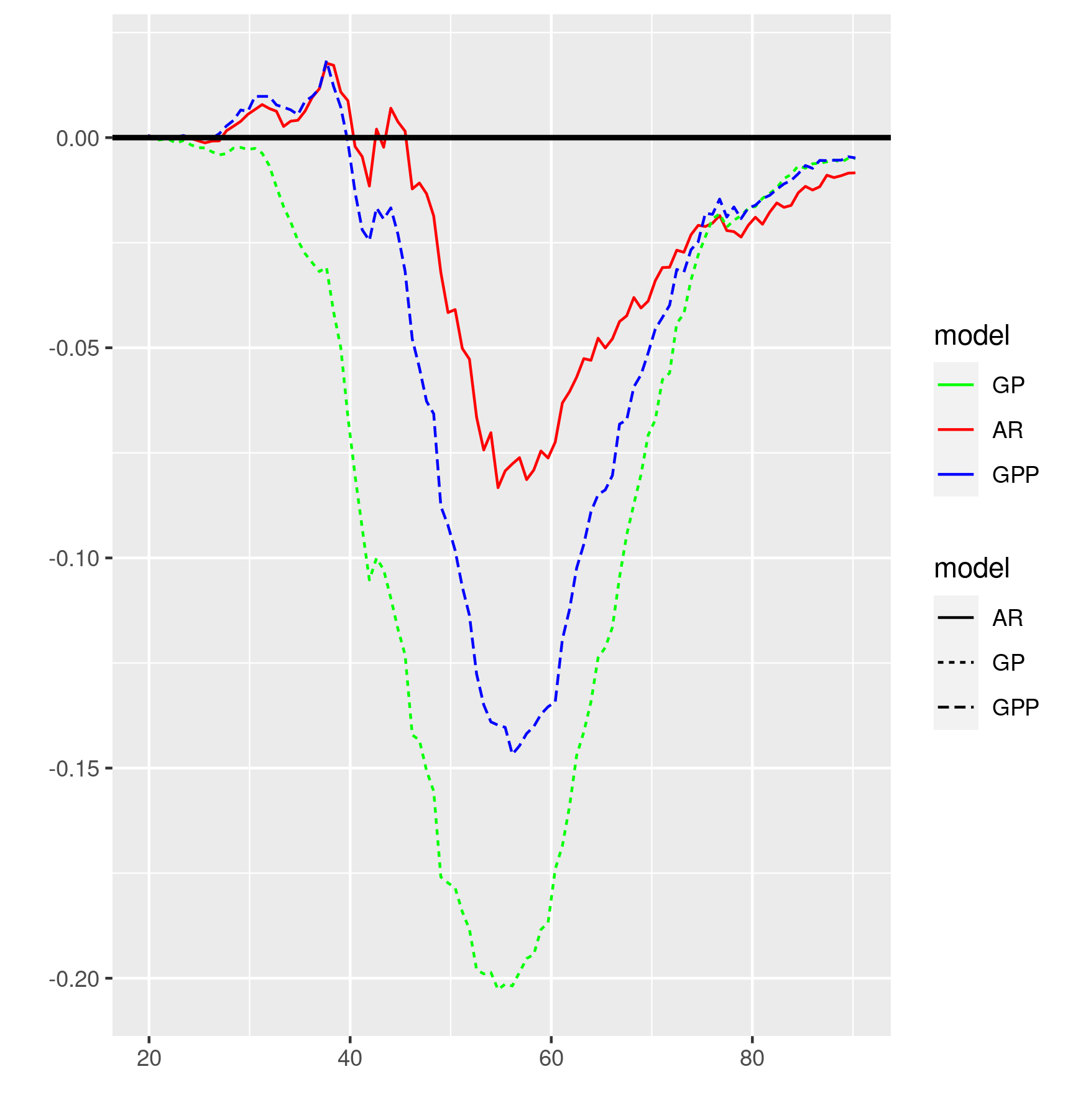 fourstates_mcp_diagram.png