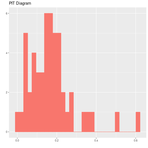 ny_pitdiagram.png