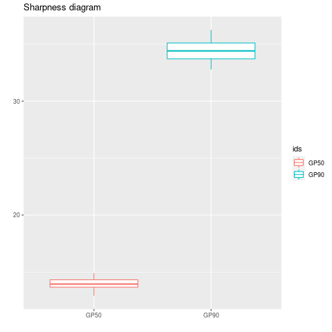 ny_sharpdiagram.png