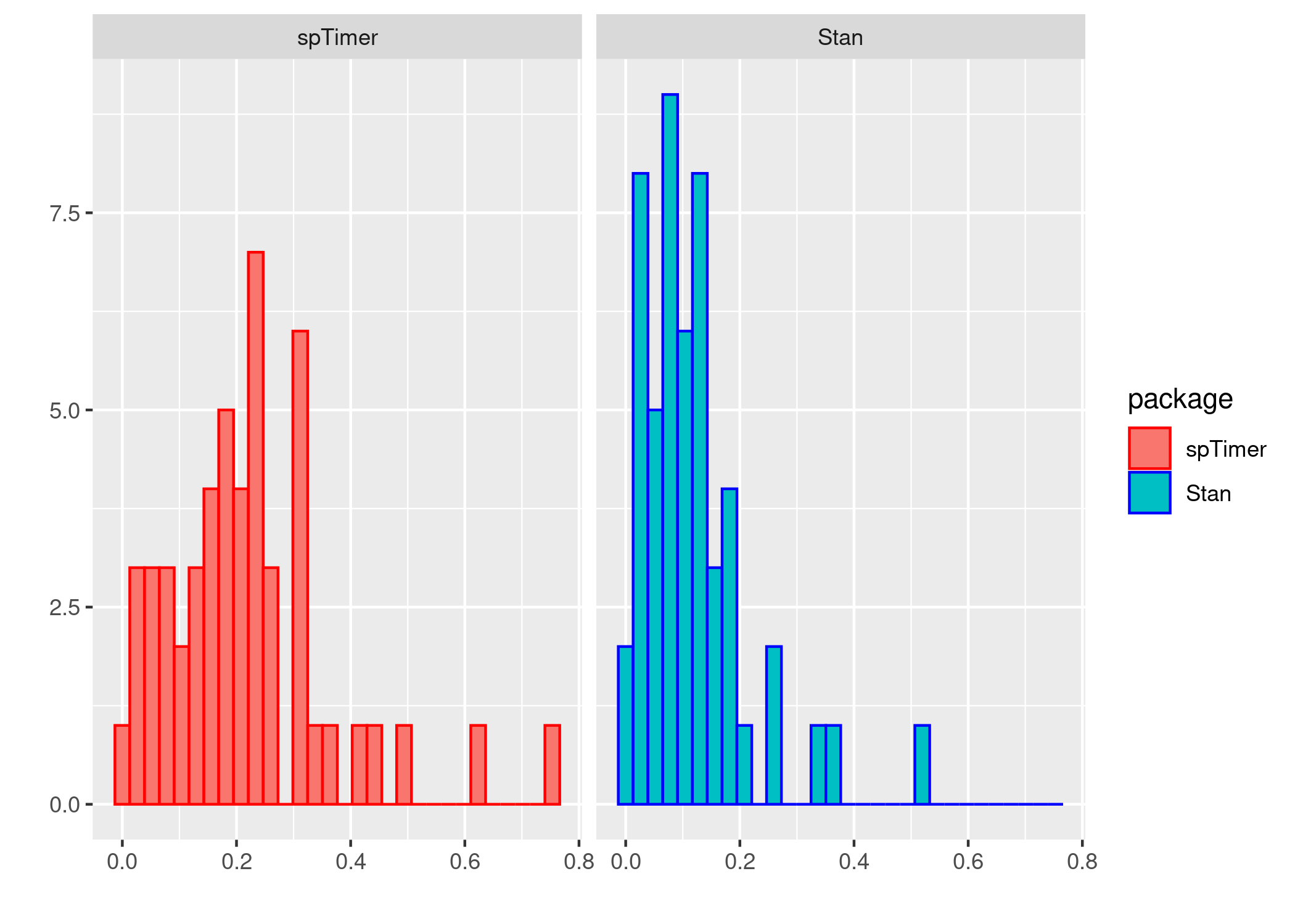 ny_sptimer_Stan_pitdiagram.png