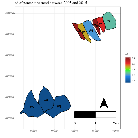 trend wshed05-15 sd