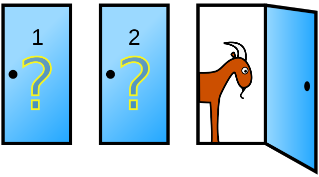 Monty Hall Problem